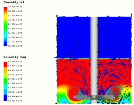 破解搅拌釜仿真难点：VirtualFlow应用案例及技术优势的图8
